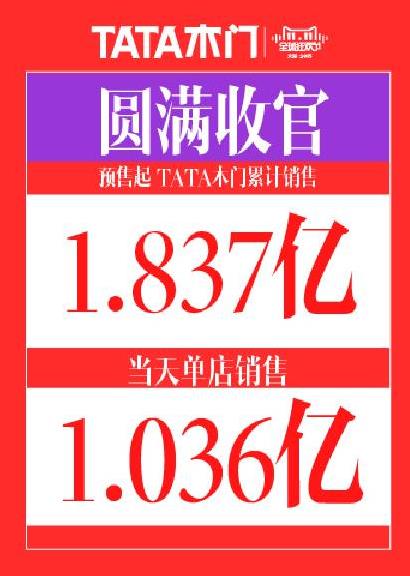 銷(xiāo)量破1.83億的TATA木門(mén)背后是強(qiáng)大的企業(yè)文化.jpg