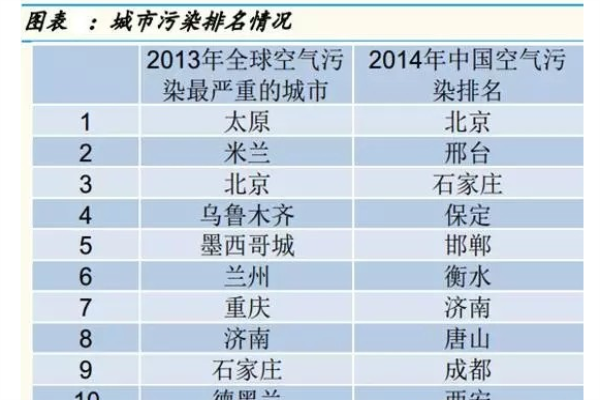 中國(guó)經(jīng)濟(jì)面臨著十面霾伏的挑戰(zhàn)與機(jī)遇