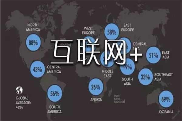 智能時(shí)代將給互聯(lián)網(wǎng)家裝帶來(lái)哪些影響？