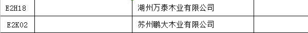 【上海參展商名錄】第十九屆中國國際地板材料及輔裝技術(shù)展覽會