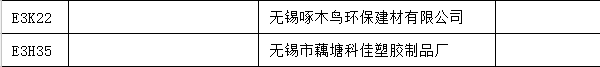【上海參展商名錄】第十九屆中國國際地板材料及輔裝技術(shù)展覽會