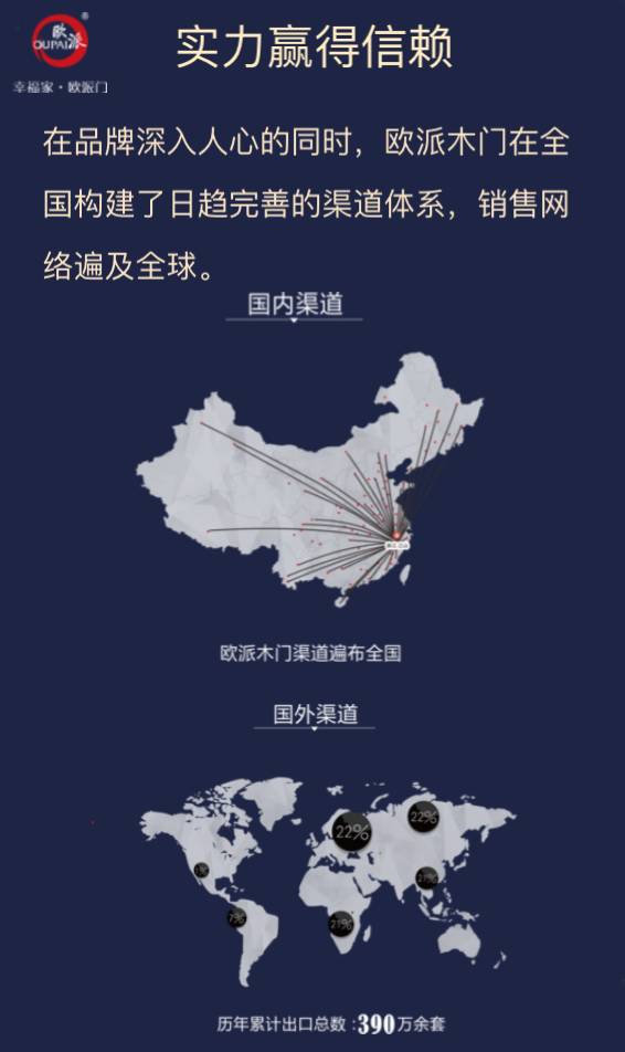 江山歐派 榮耀起航 ，2017北京定制家居/門業(yè)展等你來(lái)！