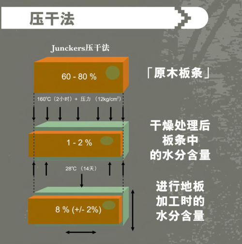 大自然原裝進(jìn)口君客地?zé)岬匕澹?1月狂歡購！