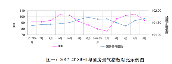 上半年全國(guó)建材家居市場(chǎng)穩(wěn)中有升、亮點(diǎn)頻現(xiàn)