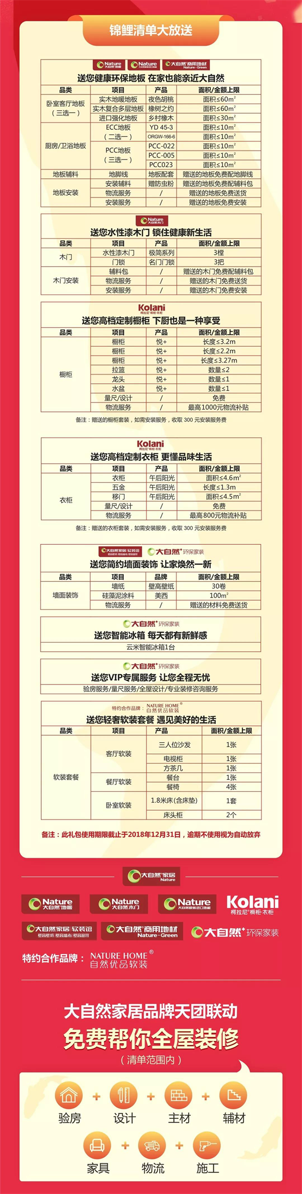 大自然錦鯉誕生：價(jià)值20萬元的全屋裝修被TA拿走了