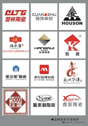 2025年上半年全國陶瓷行業發展情況調研報告